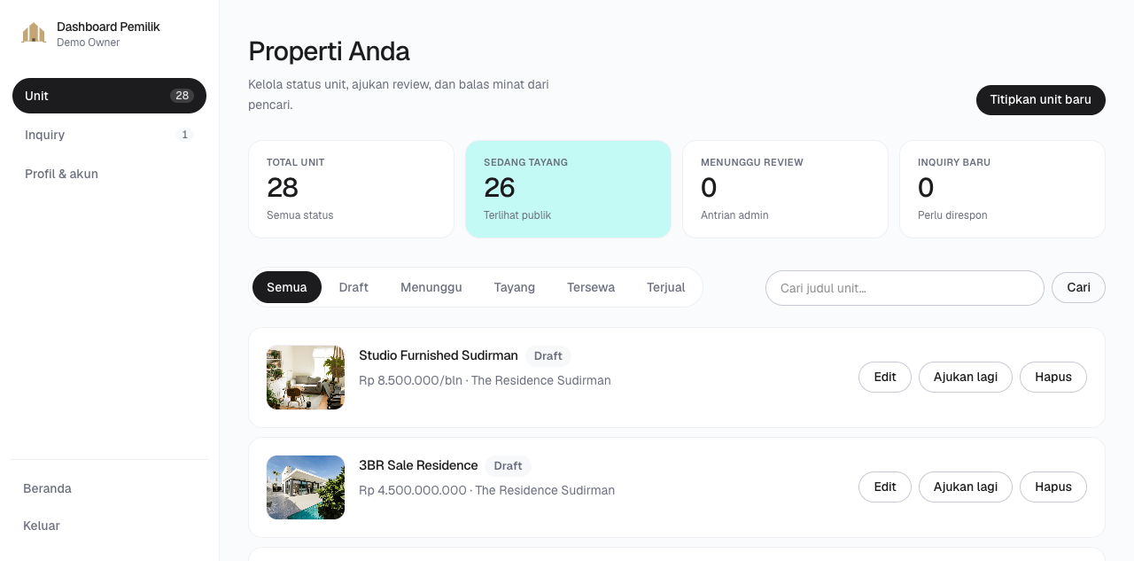 Dashboard pemilik menampilkan daftar unit dan status